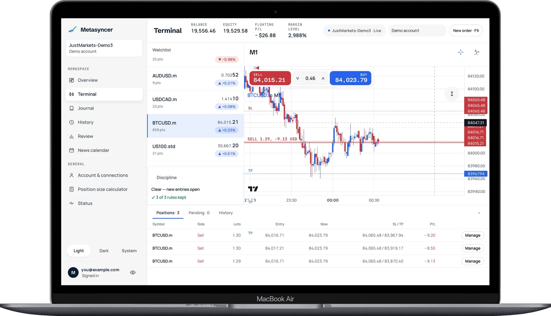 Metasyncer on a laptop: the terminal with a watchlist, a live BTCUSD chart with buy and sell buttons, open positions and a discipline panel showing three of three rules kept.
